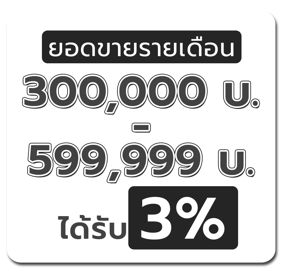 3persen